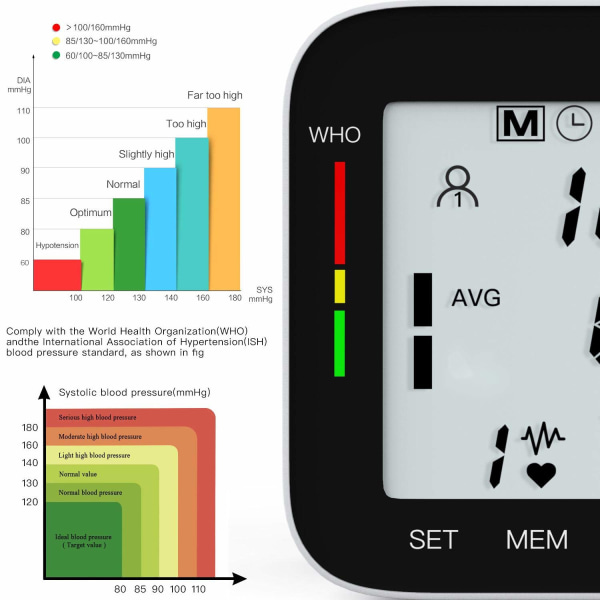 Blodtrycksmätare Automatisk handled - Bärbar LCD-skärm - Monitor för oregelbundna hjärtslag - Batteridriven - Svart