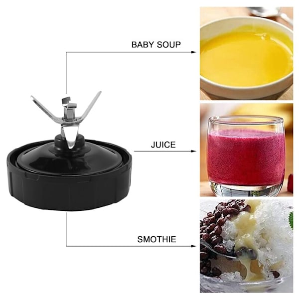 7 Juicer Fin Extractor Blade Replacement Parts för Auto IQ BL482 BL642 BL2013 (3 Pcs Sets/Set)