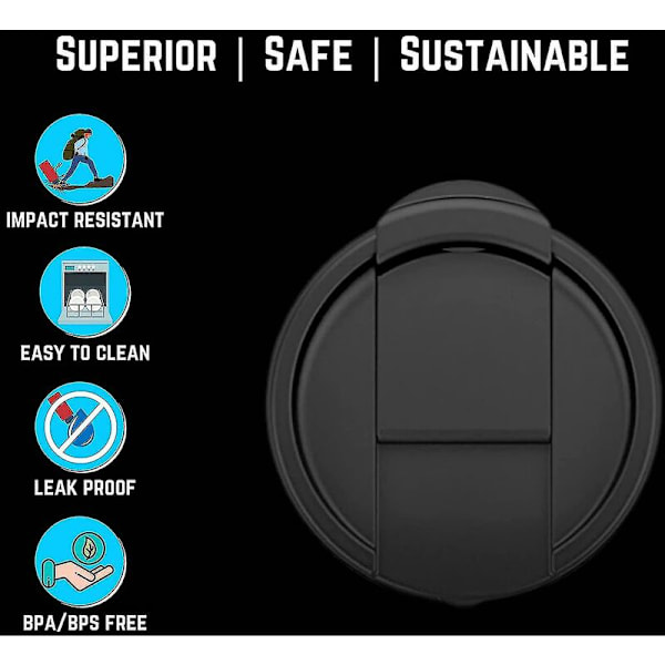 2 stk. Hydro Wide Mouth Flip And Sip udskiftningskaffe låg eller hætte tilbehør kompatibel med Hydroflask, Nalgene og mange flere top vandflaske B