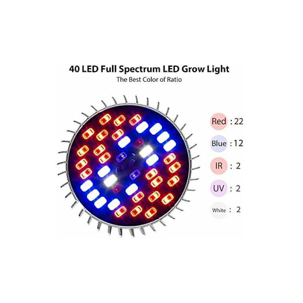 E27 LED Kasvilampun Polttimo Kasveille, 30W E27 40 LED:llä Täyspektrinen Kasvilamppu, AC 85-265V, Sisätilojen Kasvu- ja Kukintavalaisin Puutarhaan/Hydroon