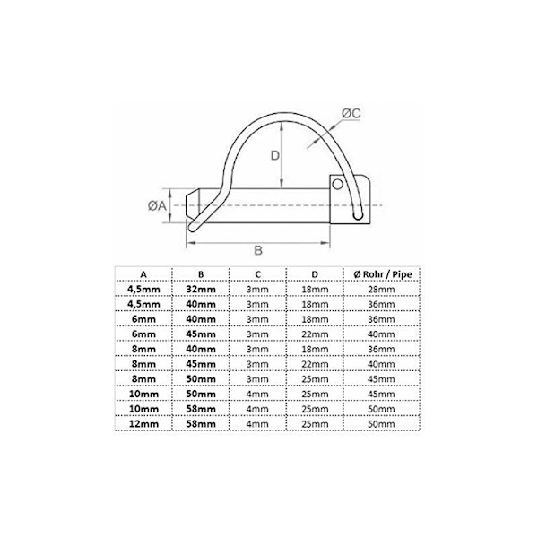 10 Pak 6,0 mm x 45 mm Bøjningsnåle til Ø 40 mm Rør [Pakke med 10] 6 mm x 45 mm Bøjningsnåle