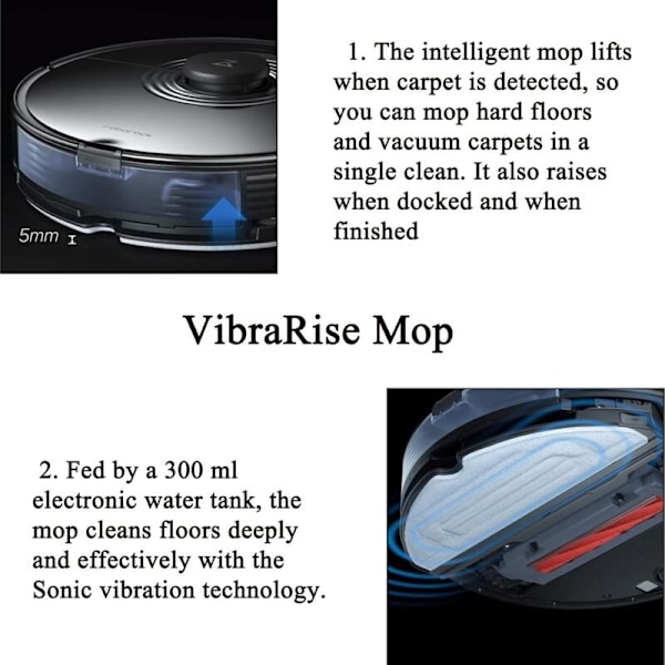 Originale tilbehør til Roborock S8/S8+/S7/S7 Maxv Ultra/S7 Pro Ultra, 2 stk. mopputskiftingsdeler