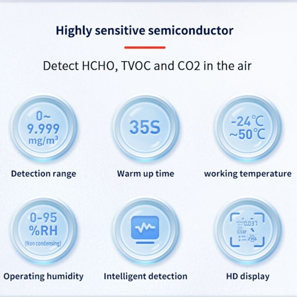 5-i-1 CO2-mätare Tester Digital Temperatur Luftfuktighet CO2-sensor TVOC HCHO CO2-detektor Luftkvalitetsmonitor (Svart)