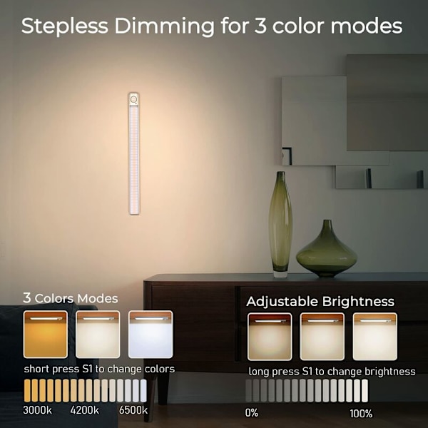 160LED Skaplys, Bevegelsessensorlampe, Justerbar Lysstyrke med 3 Farger, USB-Lader, Trådløs, Egnet for Skap, Kjøkken, Ganger,