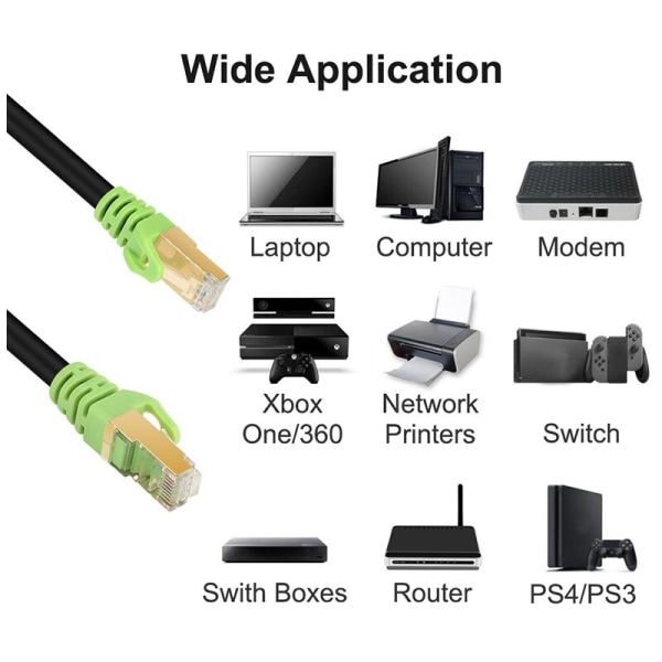 Ethernet-kaapeli, häiriötön ulkokäyttöön sopiva vedenpitävä Cat7-verkkokaapeli Ps4-, Xbox One-, Ps3- ja PC-peleihin (10 m)