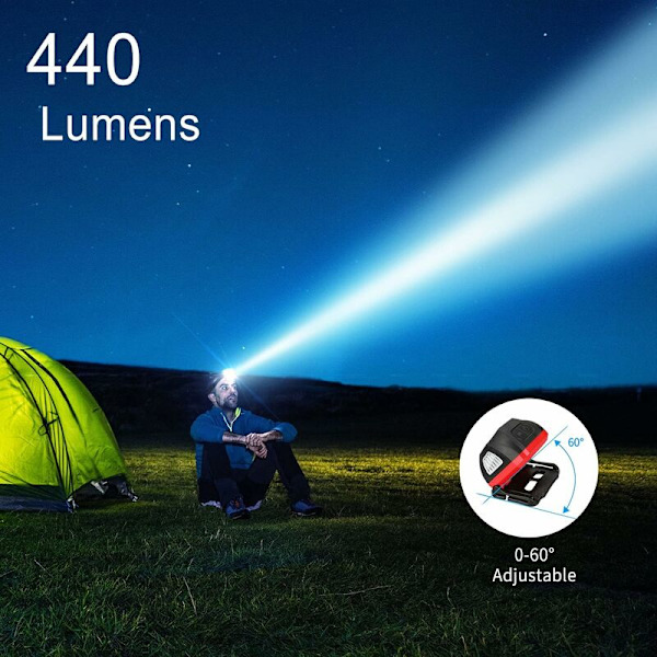 HM1 440 Lumen Genopladelig Pandelamp med Bevægelsessensor, 5 Arbejdstilstande 70 Timer, IPX6 Vandafvisende LED Pandelamp til Løb, Camping, Vandreture, Jagt