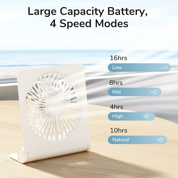 Pieni pöytätuuletin, kannettava pöytätuuletin USB-ladattava 4500 mAh akku, 160° taitettava voimakas tuuli erittäin hiljainen 4 nopeutta toimistoon, kotiin, leirintäalueelle - Valkoinen