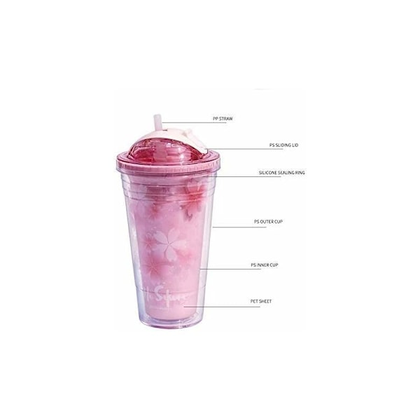 Isolerad Dubbelväggig Återanvändbar Läcksäker 16oz Plast Resekopp Med Lock Och Sugrör & BPA-Fri, Rosa-DENUOTOP