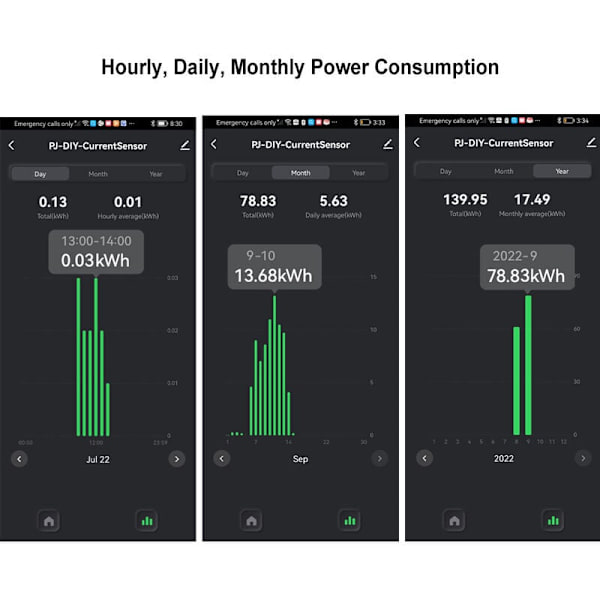 Smart Energy Switch Mete Wifi Energimåler Tuya Smart Life 80A Med Strømstransformatorklemme Kw..