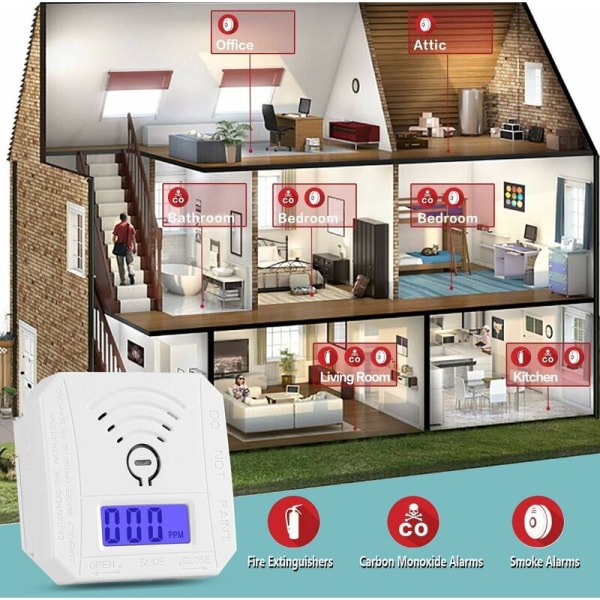 Kulmonoxiddetektor, UL 2034-kompatibel CO-gasmonitoralarmdetektor, CO-sensor med LED-digitaldisplay til hjem, depot, batteridrevet