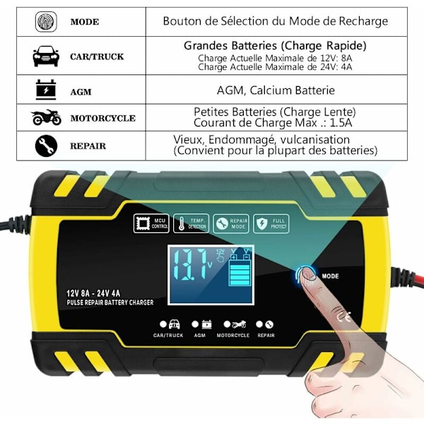 12V/24V 8A Intelligent Batterilader, 3-trins Batterilader Vedligeholdelses- og Automatisk Reparationsfunktion til Bil Motorcykel Lastbil, AGM, Gel, Våd, S