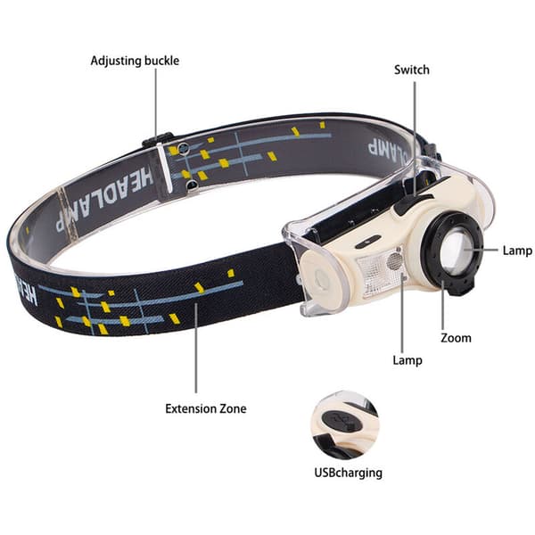 Kraftige LED-forlygter, multifunktionelle zoom-sensorforlygter, hovedmonterede mini-stærke forlygter til camping