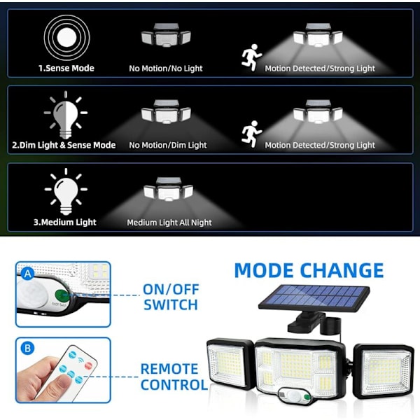 Solcellslampa för utomhusvägg LED-lampa 3 huvuden 192 LED-lampor Rörelsesensor Säkerhetslampa Floodlight Belysning IP65 Vattentät Solenergilampa
