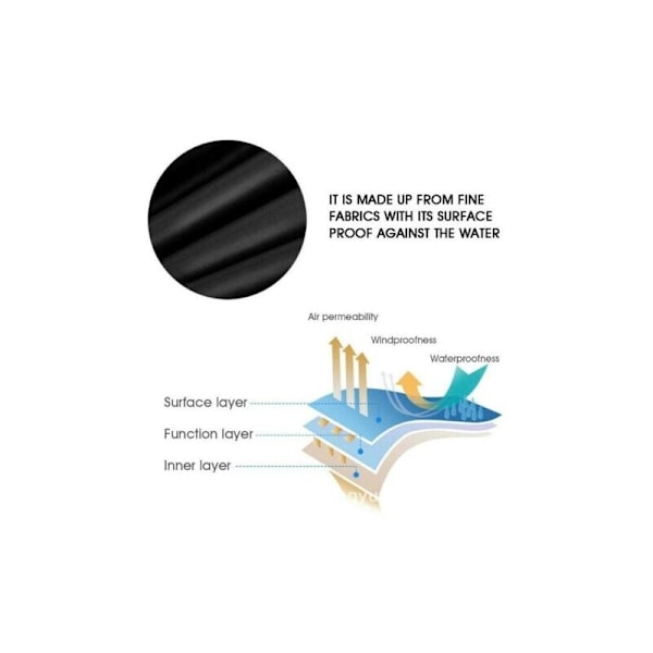 Promoverende Beskyttelsesbetræk, Vandafvisende, Vindtæt, Anti-UV, 210D Oxfordstof Beskyttelsesbetræk til Solstol, Liggestol (210x75x40/80cm) – Sort