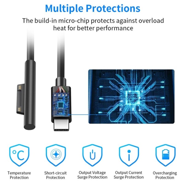USB-C-virtalähteen sovitin 15 V:n PD-latauskaapeli Surface Pro 7/6/5/4/3/GO/BOOK 1/2 -kannettavaan