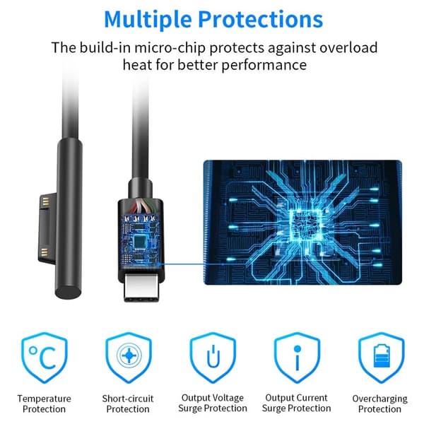 USB Type C Strømadapter 15V PD Opladerkabel til Surface Pro 7/6/5/4/3/GO/BOOK 1/2 Bærbar