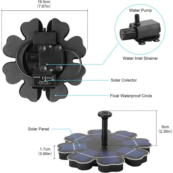 Solvattenpump, 2.5W Solvattenpump Fågelbad Utomhus Flytande Vattenpump Solcirkulation Vattenfall för Pool Trädgård Akvarium - RWG