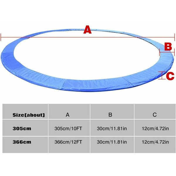 Skyddsmatta för studsmatta - Kantsskydd Ø305cm, UV-skyddande kantsskydd Ripstop PVC PE fjäder, Reservdelar för studsmatta, Blå