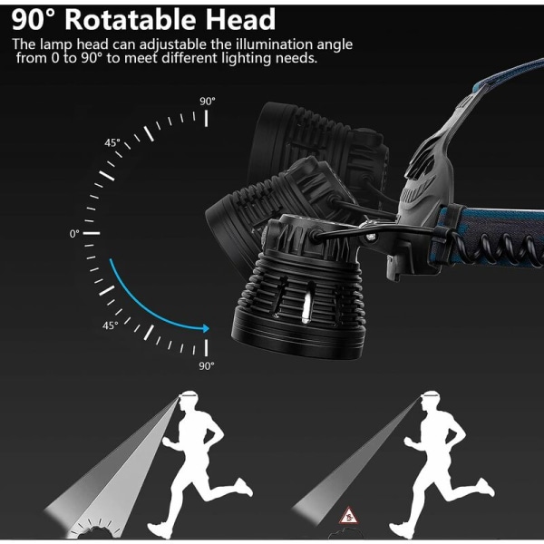 Ladattava LED-otsalamppu aikuisille, 50 W teho, superkirkas 90° otsalamppu, 4-tilainen säädettävä, IPX5-vedenpitävä, USB-ladattava otsalamppu, leiriin