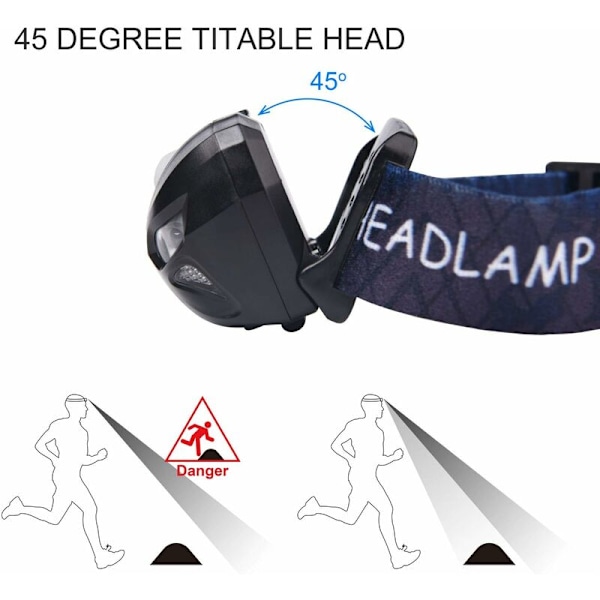 USB Laddningsbar LED-pannlampa Kraftfull Huvudlampa med 400lm, 8 Belysningslägen, IPX4 Vattentät, Rörelsesensor för Fiske, Camping, Vandring, Cykling