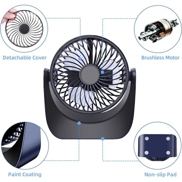 Stille USB-blæser, Mini Bordblæser 3 Hastigheder, 360° Rotation Lille Kraftfuld Bærbar Bordblæser til Soveværelse Bil Camping Udendørs (Marineblå, Intet Batteri)