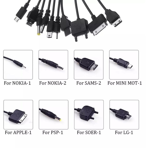 300W 12V 5V Solcellepanel med dobbel USB-kontroller, vanntett, monokrystallinske solceller, batterilader -10A