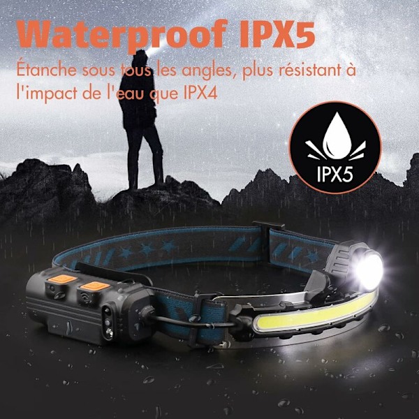 LED-pannlampa, USB-uppladdbar pannlampa, vattentät och lätt lampa, 6 ljuslägen för vandring, cykling, fiske, camping, DIY