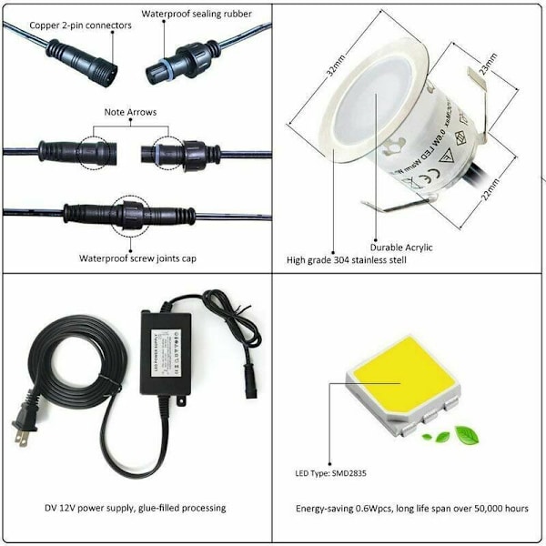 10 kpl Mini Ulko-Uppoasennettavat LED-Spotit, IP67 Vedenkestävä, 4500K Päivänvalkoinen Valo, 32MM 0.6W DC12V Lattiavalaisin Polulle Terassille Puulle Uima-altaalle