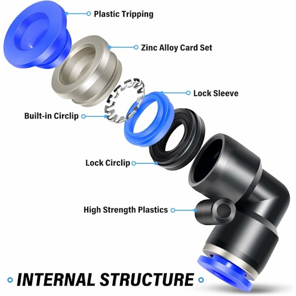 4 stk. 6 mm rør OD Push-to-Connect rørfittings Push Lock (PV4)