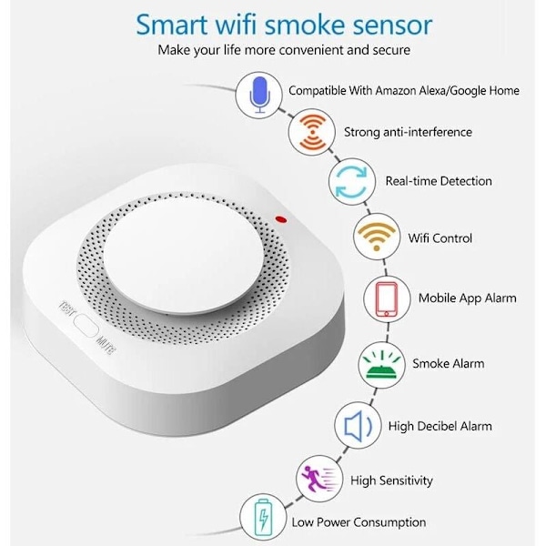 Koti-savuhälytin Savunilmaisin Tuya Smart WiFi Palohälytin
