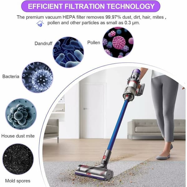 1 pakke filter til Dyson V11 V15 SV14, blå vaskbar erstatningsfilter