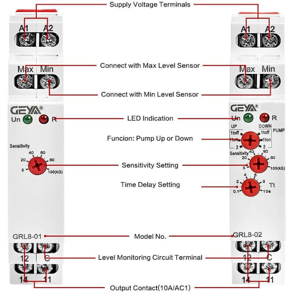 GRL8-01 Niveauregulering Relæ Væskeovervågningsrelæ 2 Niveauer Tilstand 10A/24-240V