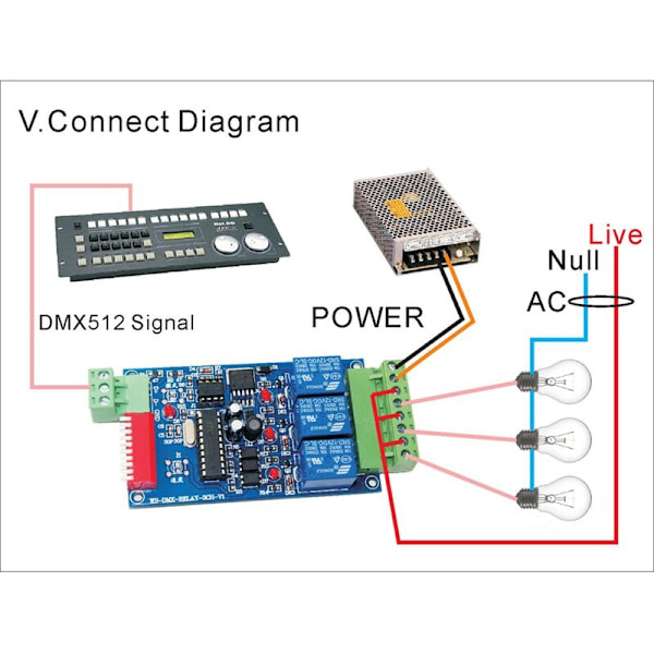 3CH DMX 512 RELAY UDGANG, DMX512 LED Controller Board, DMX512 LED Dekoder, Relæ Switch Controller