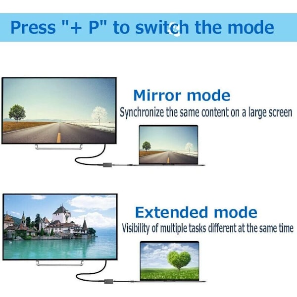 USB til HDMI-adapter, USB 3.0/2.0 til HDMI-videoadapter, 1080P HD-videografikkabelkonverter til pc, bærbar computer, HDTV-tv, kompatibel med Windows