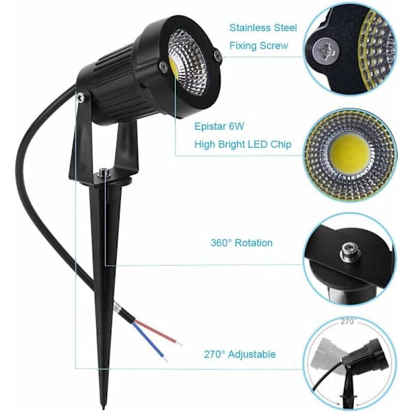 12V LED Vedenkestävä Ulkoseinä Puut Liput Spottivalot Maisemavalaistus 5W COB Puutarha Piha Polku Maisema (Vihreä)