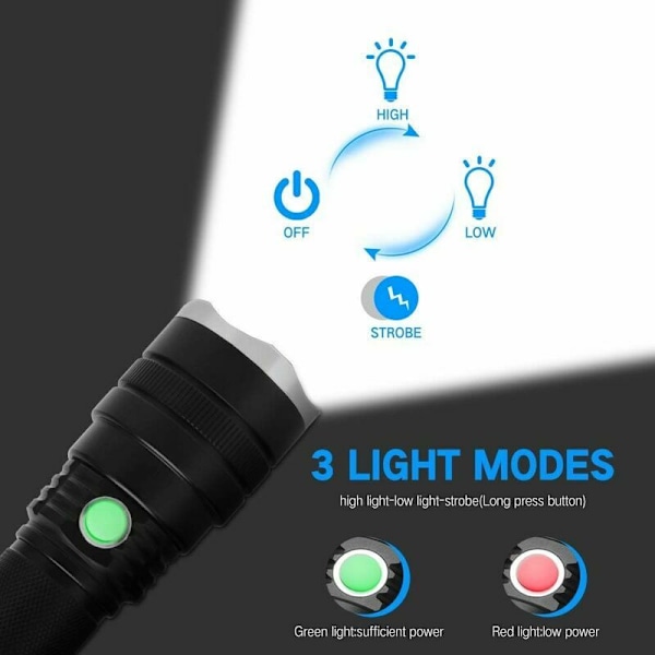Laddningsbar LED-ficklampa, Super Ljus XHP50 6000 Lumen Taktisk Zoombar Ficklampa 3 Lägen Vattentät Ficklampa för Camping, Vandring
