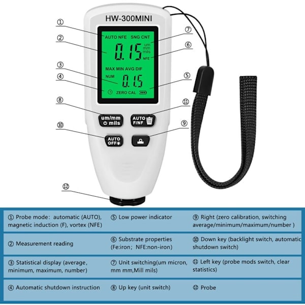 HW300MINI Digital Tykkelsesmåler Tester Auto Bil Lakk Måleinstrument Lakk Lag Måleverktøy Hvit