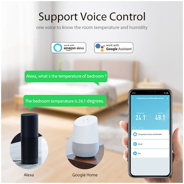 Tuya Zigbee Smart Termometer och Hygrometer Stödjer HomeKit