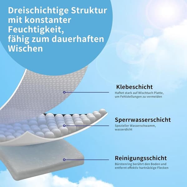 Mop-støvpose til Deebot X2 / X2 Omni / X2 Pro / DEX86 reservedeler tilbehør