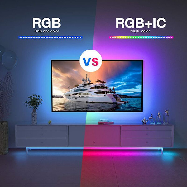 LED TV-stripe 3m RGBIC lysstripe med USB-app fjernkontroll flerfarget bakgrunnsbelysning for TV-speil og skjerm--