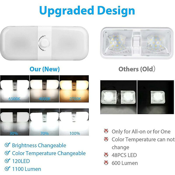 Billag LED Taklampe med 3 Farger, Justerbar Lysstyrke, Tak/Yacht/Bobil Leselampe
