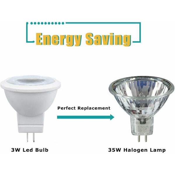 3W MR11 GU4 LED-pære Varmhvit 3000K AC/DC 12V Tilsvarer 35W Halogenpære Perfekt for hjem, kontor, butikk, supermarked, barer, kafé, utstilling,