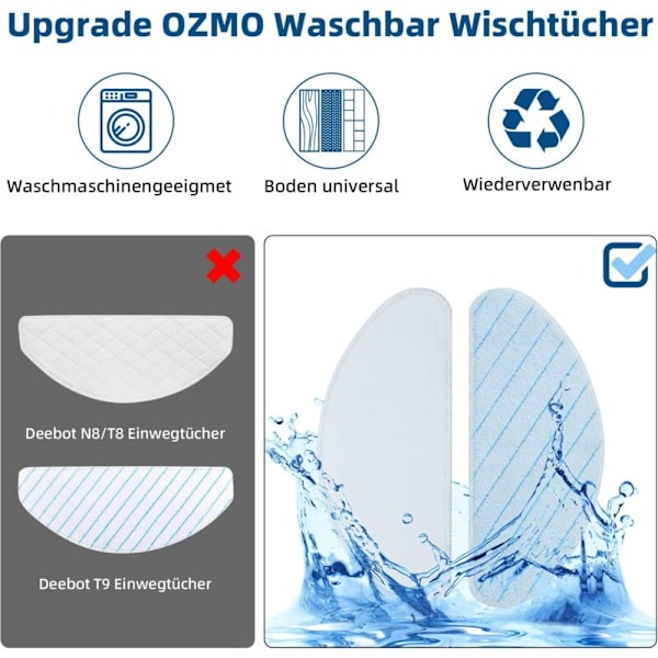 Tillbehörspack för Ecovacs Deebot N8 / N8+ / N8 Pro/ N8 Pro+ / OZMO T8 / T8+ / T8 AIVI/ T8 AIVI+ / T9 / T9+ Dammsugare Reservdelar, 2 Huvudborstar