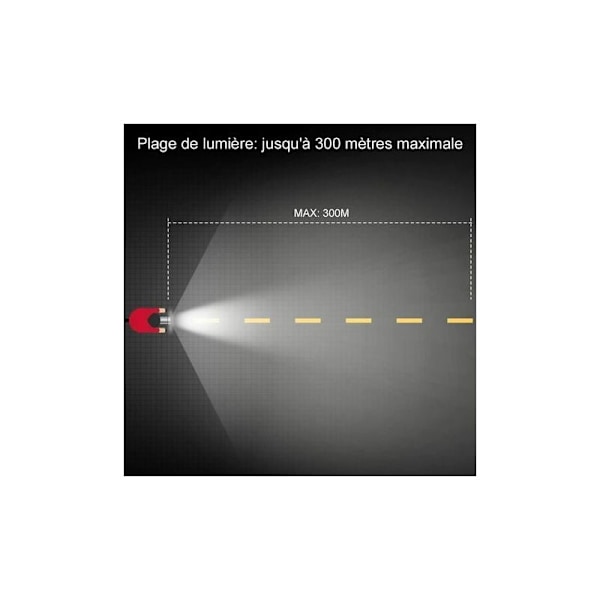 Kraftig LED MTB-lys Sykkellys MTB Sykkellys Oppladbar Vanntett LED Sykkelhodelykt 4000 LM 3 T6 CREE XM-L 4 Lysmodus + Litiumbatteri