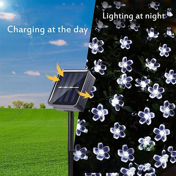 Solcellsstränglampor Utomhus, 50 LED 7M Solcells Sakura Lampor, 8 Lägen Blomsterfe-lampa Färgväxlande Dekorativ Vattentät för Trädgård Träd Fester