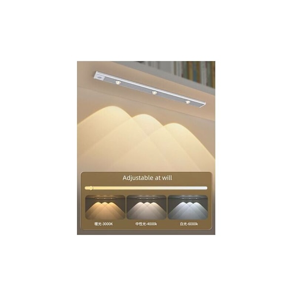 LED-klädskåpslampa med inbyggd rörelsesensor, trådlös LED-remsa för kök, USB-laddningsbar skåpslampa, LED-nattlampa - [Energiklass A+++]