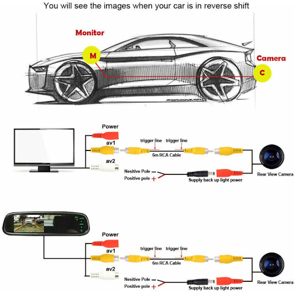 Auto Bil Bagkamera Bakkamera til Accord EK Pilot Fit Jazz TSX 1998-2013