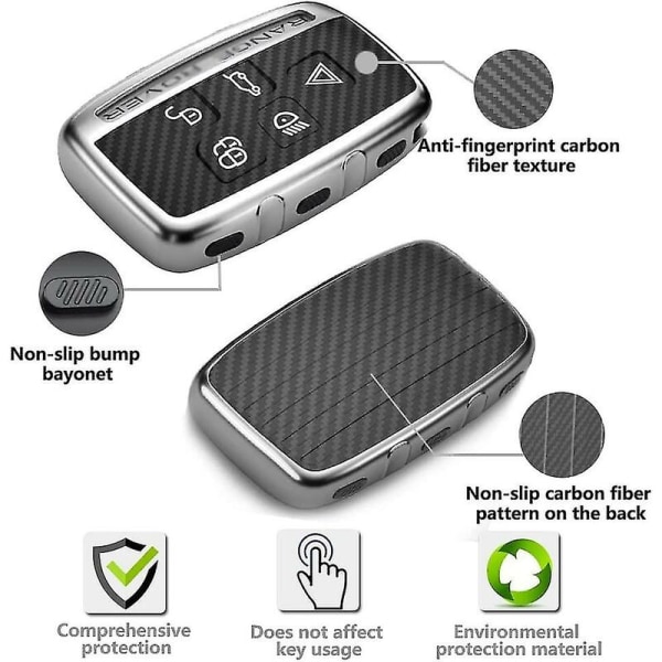 Car key cover compatible with Acsergery Range Rover, Tpu cover for 5 button car keys, gift