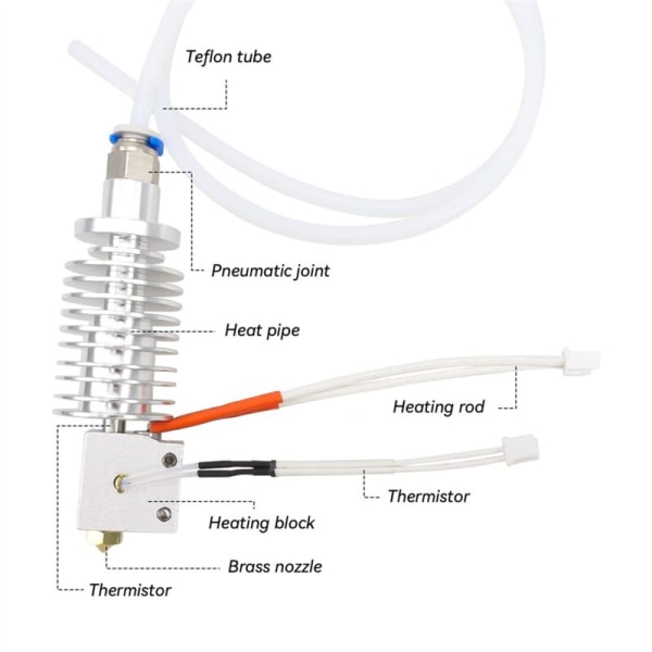 3D-skriverekstrudersett med silikonsokk og 0,4 mm dyse Hotend-utskriftshode for 3D-skriver