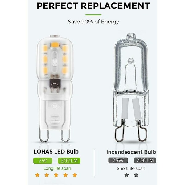G9 LED-pære, 2W G9 varm hvit 3000K, LED-pære, tilsvarer 25W halogenpære, 230V AC 200lm, 360° brede stråler, G9 sokkelpakke med 10